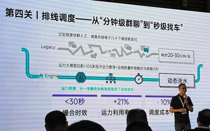配車業務を「分単位のグループチャット」から「秒単位の車両マッチング」へ変えた事例の講演スライド