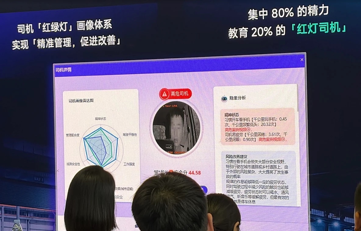 ドライバーを「信号機」の色で分類するAIプロファイル画面。レーダーチャートと安全スコア、リスク改善の提案が表示されている